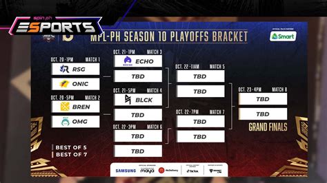 cyl mpl.com|Schedule .